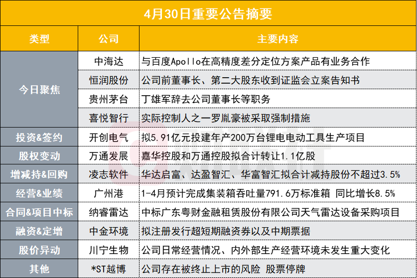 新澳门彩4949开奖记录,高度协调策略执行_静态版11.190