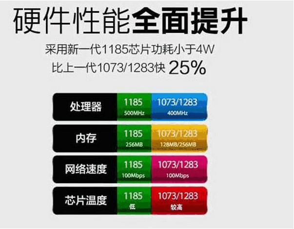 澳门三中三码精准100%,快捷解决方案问题_领航款89.974