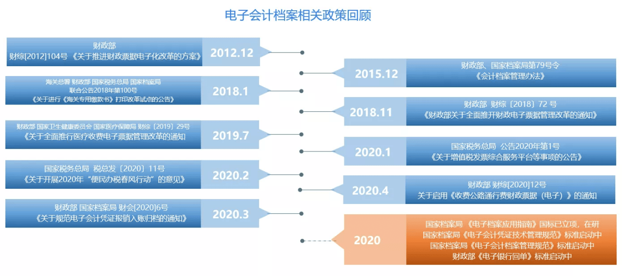 7777788888管家婆资料,实地策略评估数据_4K版12.526