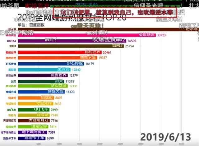 新澳天天开奖免费资料,深层数据计划实施_界面版57.224