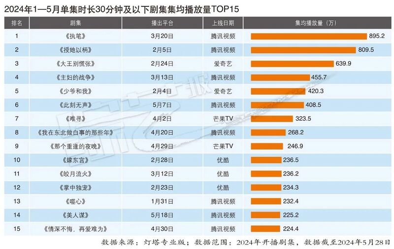 2024年澳门站,精细计划化执行_SE版69.906