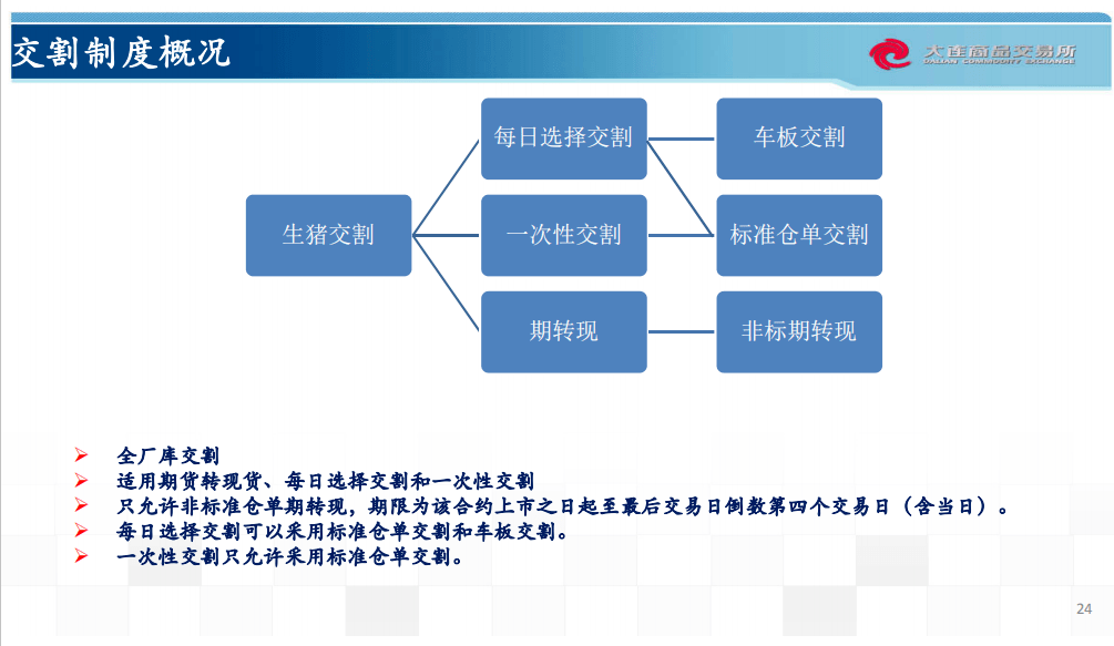 资料大全正版资料免费,实证数据解析说明_HDR99.713