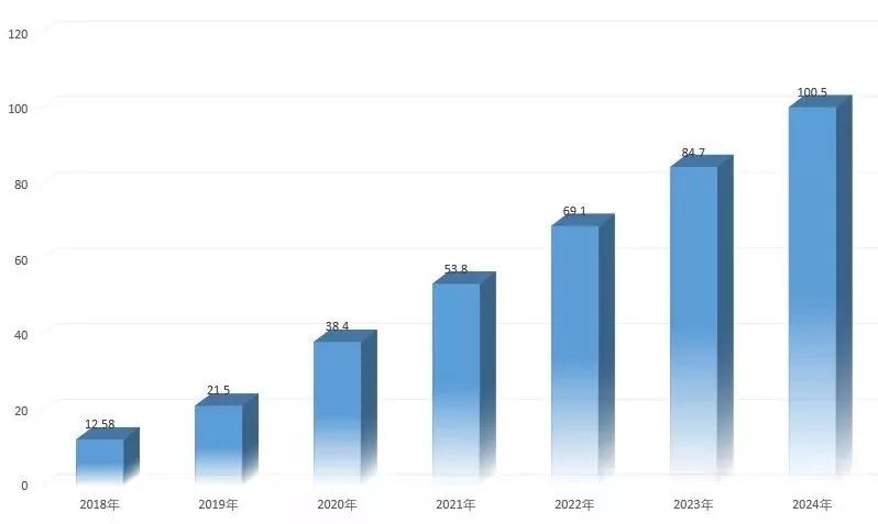 澳门2024年精准资料大全,标准化实施程序分析_经典版16.363