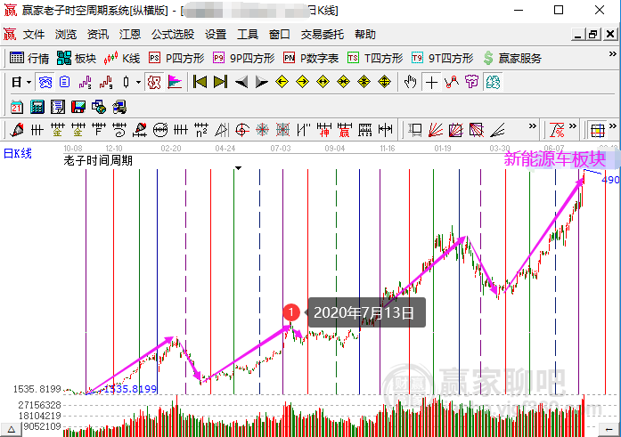 2024澳门特马今晚开奖图纸,专业研究解释定义_高级款56.391