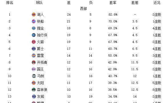 澳门王中王100%期期准,综合分析解释定义_粉丝款32.109