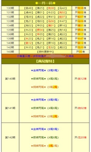 新澳天天开奖免费资料大全最新,深入执行数据方案_RX版21.448