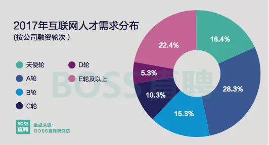 共享经济平台应对信任危机的策略与挑战