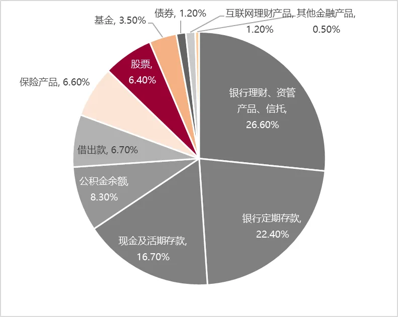 李迅雷解析，股市上涨对消费市场的推动作用与政策影响分析