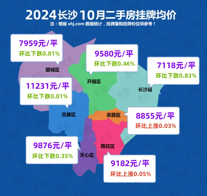 中国房价展望，预测与解析止跌回稳的2026年前后趋势