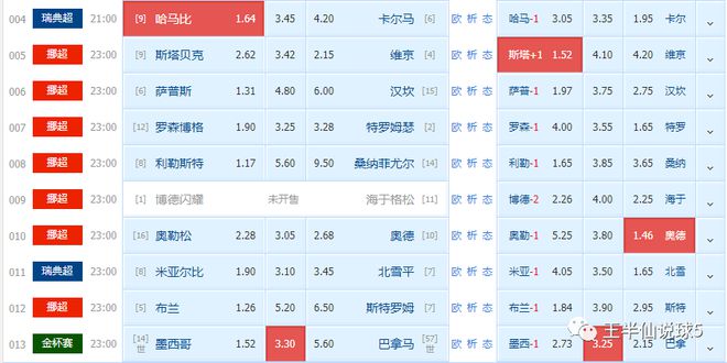 澳门今晚特马开什么号,全面数据分析实施_豪华款36.375