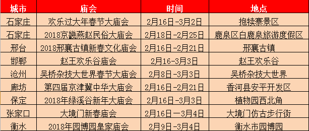 新奥门资料大全正版资料2024年免费下载,数据驱动执行方案_3K78.158