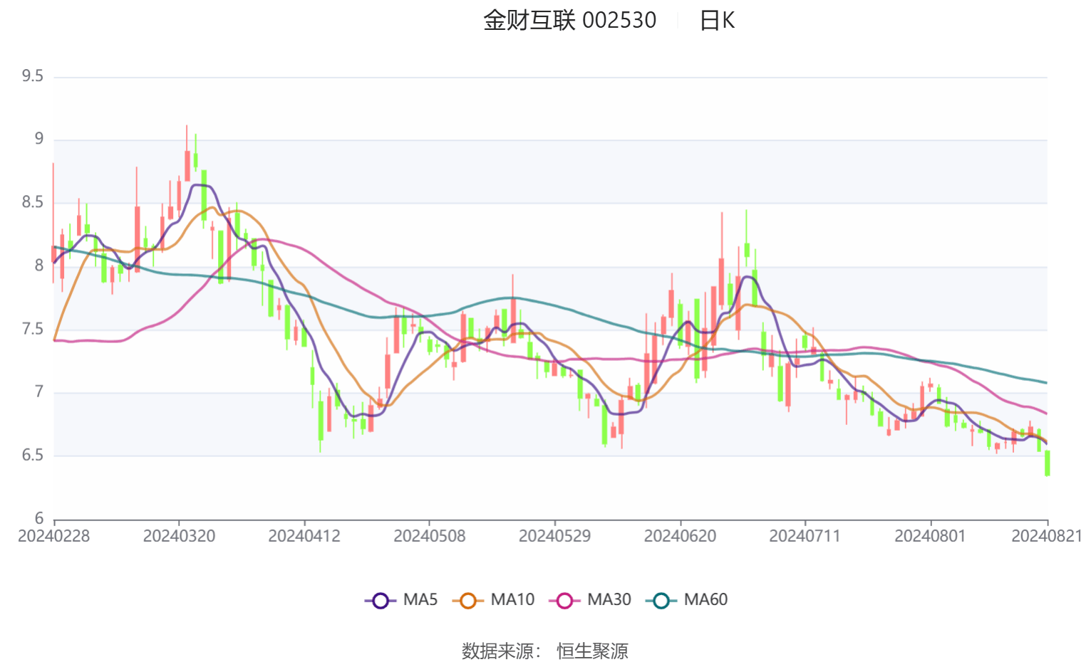 2024年香港图库香港图纸,迅速解答问题_Holo40.151