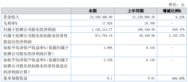 香港管家婆资料大全一,可靠解答解析说明_9DM62.938