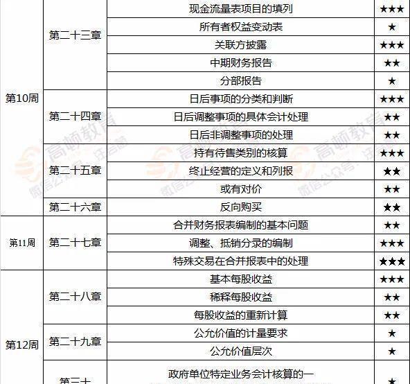 新奥2024年免费资料大全,快速计划设计解析_V267.128