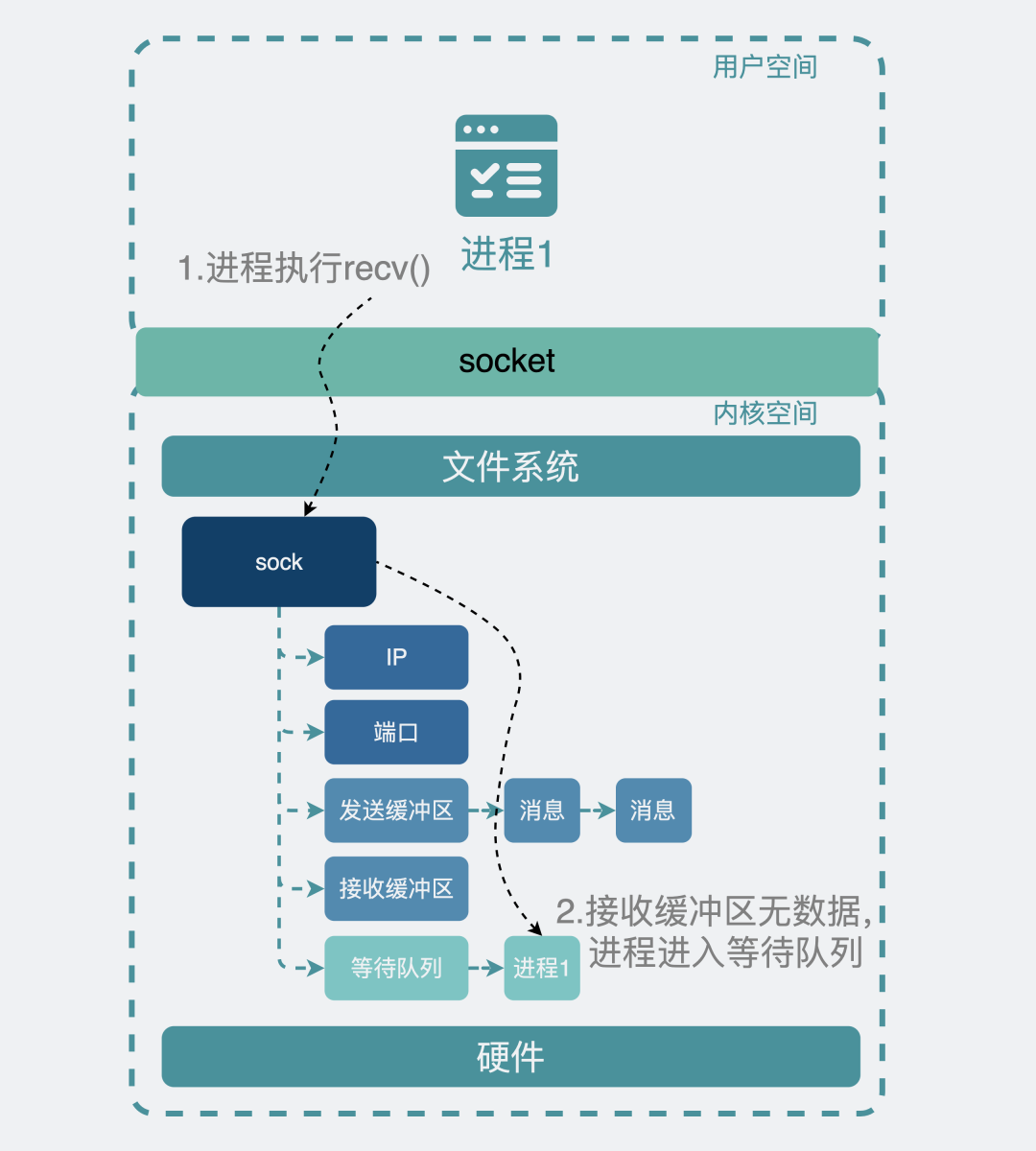 777788888新奥门开奖,全面数据策略解析_经典款28.738