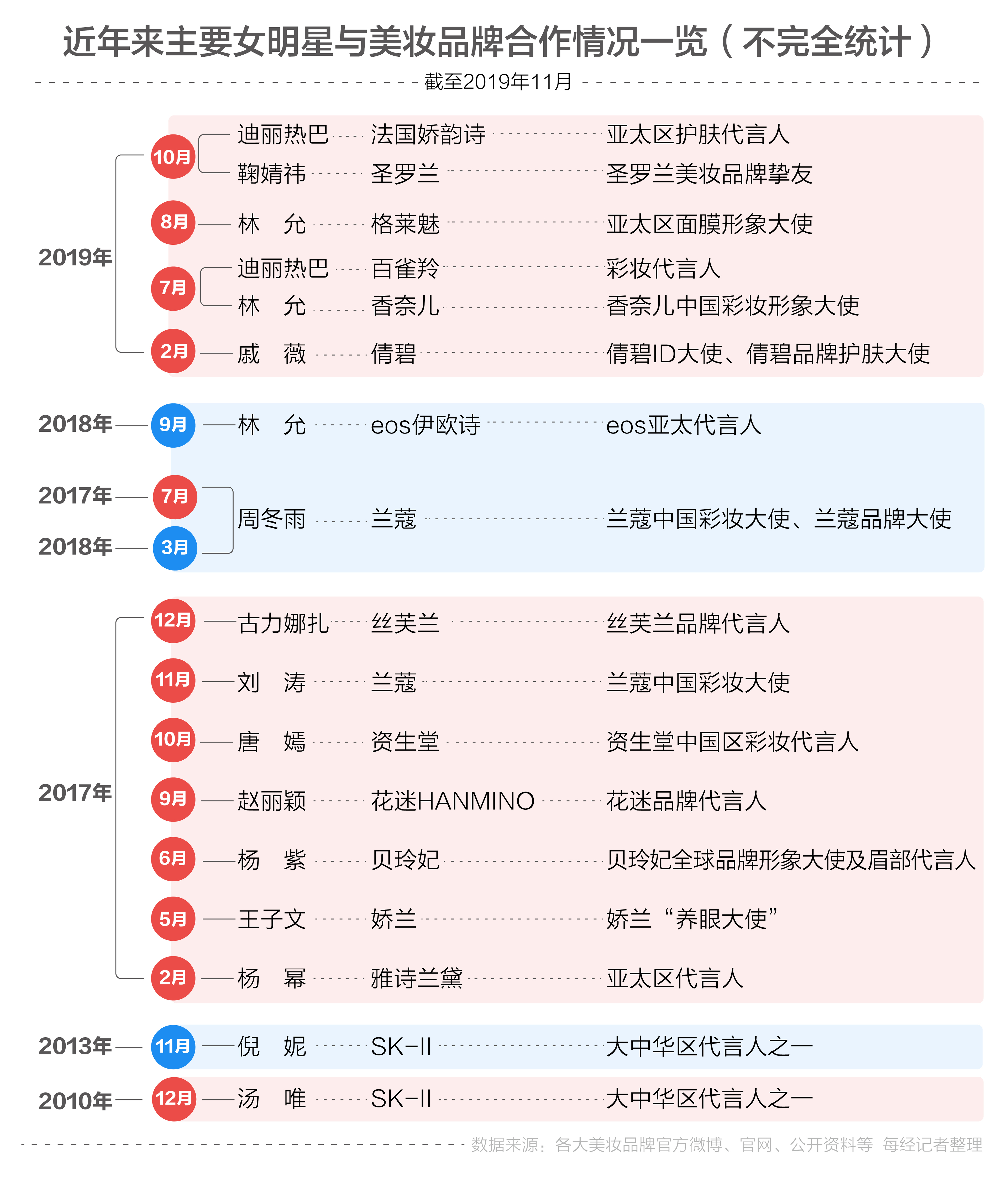 白小姐三肖三期必出一期开奖,深层数据计划实施_Windows28.993