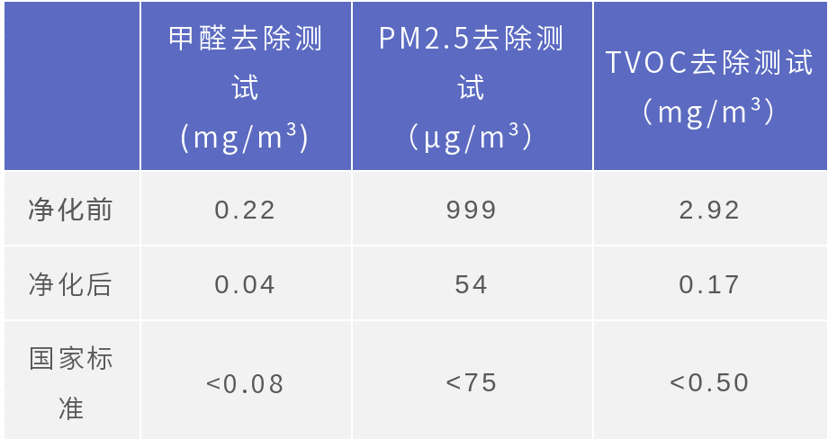 澳门三中三码精准100%,实地验证策略数据_Chromebook96.807