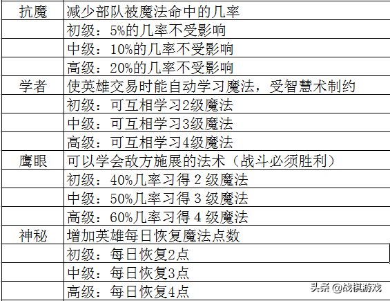 全年资料免费大全资料打开,定性解析评估_kit42.850