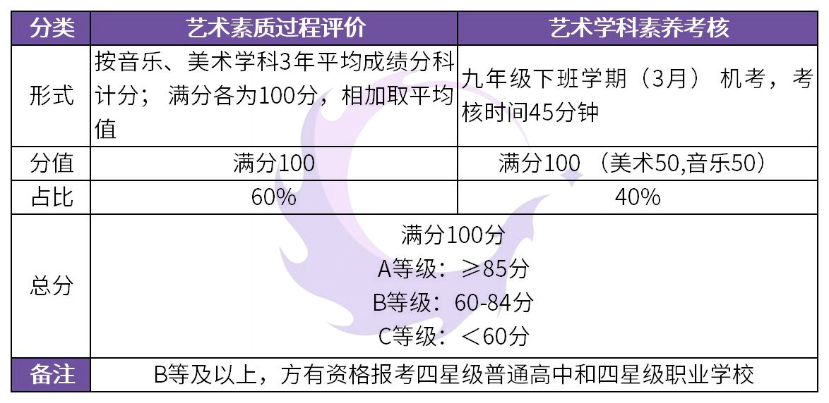 奥门最快最准的资料免费,专业问题执行_工具版61.245