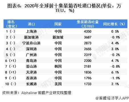 2024年正版资料全年免费,深入分析解释定义_开发版29.419