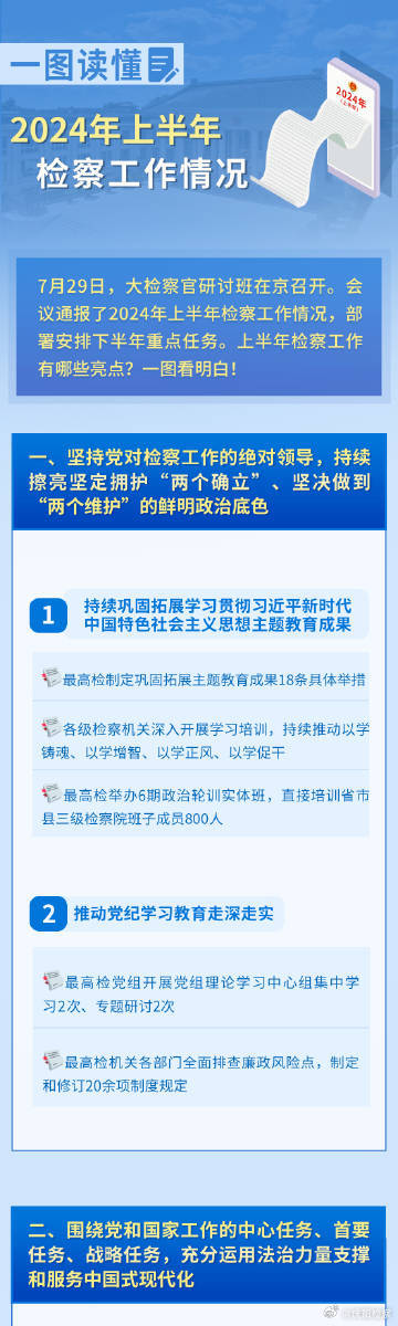 79456濠江论坛2024年147期资料,动态词语解释落实_LT47.275