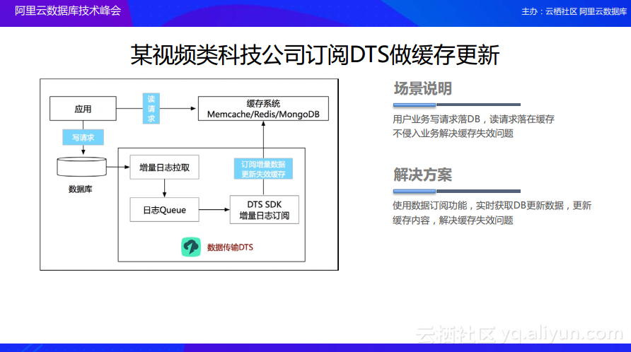 管家婆一码一肖一种大全,广泛的解释落实方法分析_Surface46.389