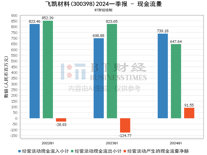 2024新澳门原料免费大全,实时数据解释定义_豪华版74.898