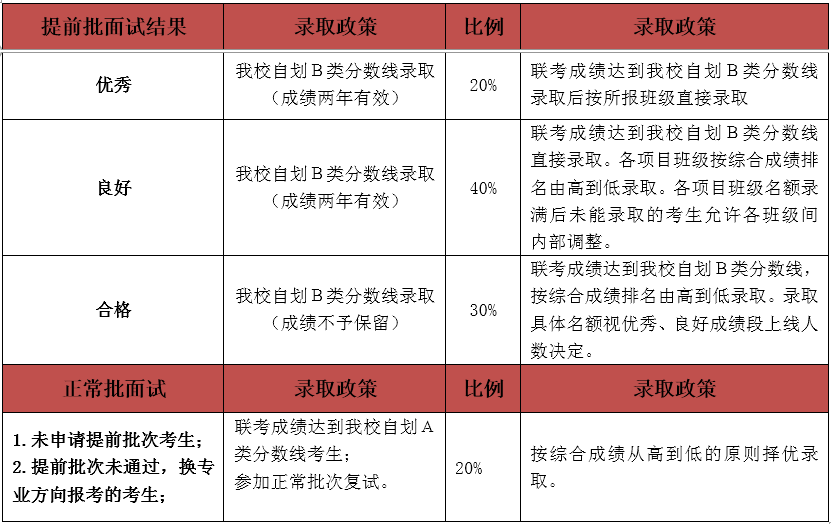 新奥的内部资料精准大全,综合性计划评估_尊贵款62.249