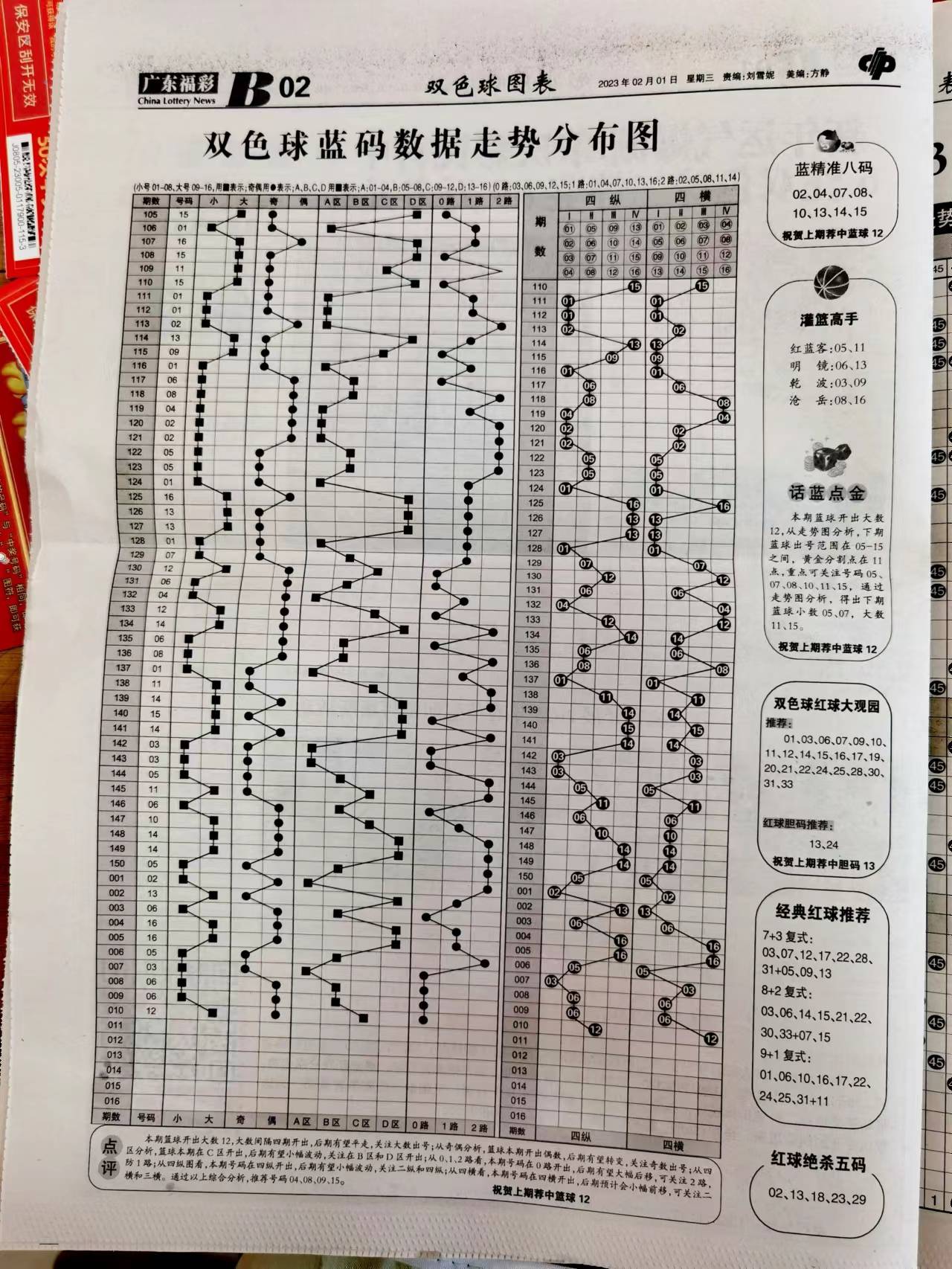 新澳天天开奖资料大全1038期,可靠性方案设计_WP版80.30