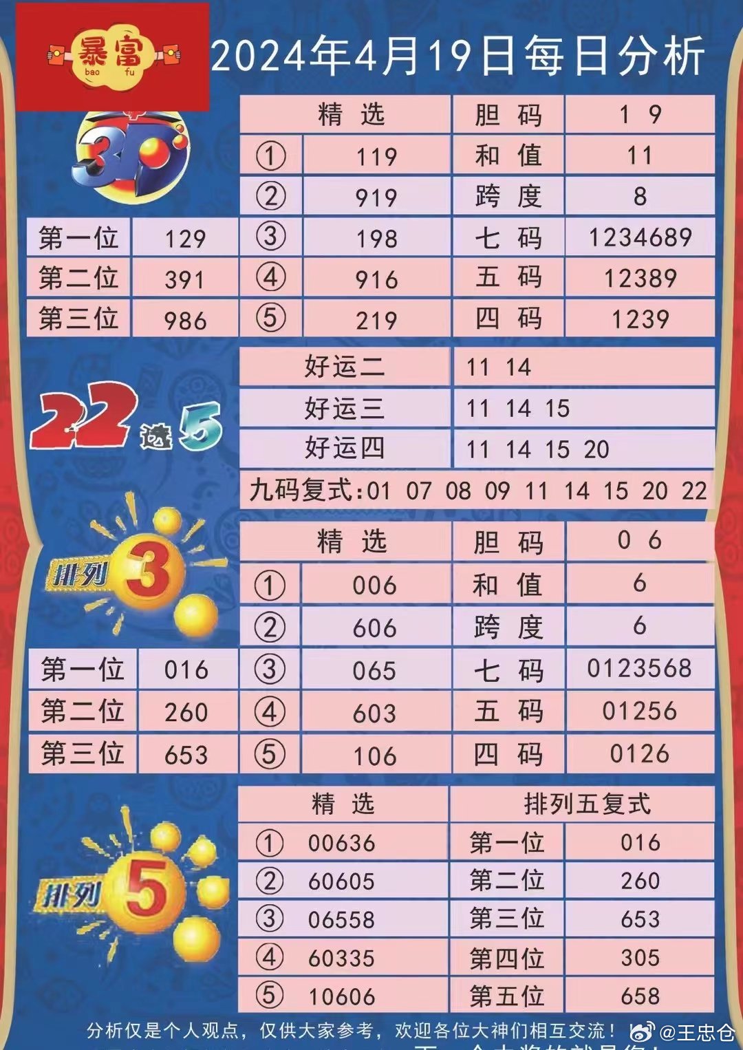 2024新澳兔费资料琴棋,权威方法推进_尊享版15.303