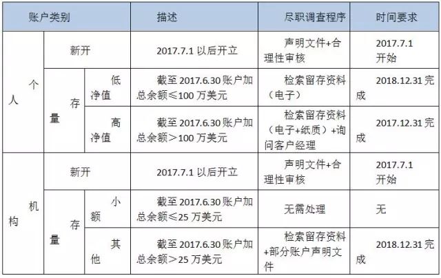 香港一码一肖100准吗,实证解析说明_精英款65.277