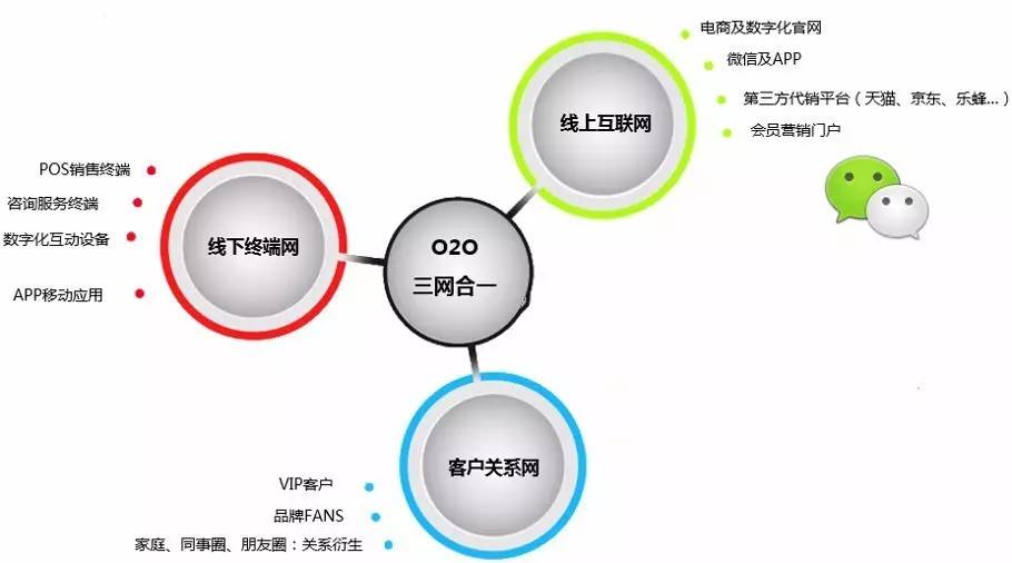 2024澳门天天六开彩免费图,数据整合策略分析_DP33.534