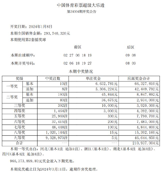 新澳天天开奖免费资料,数据引导设计策略_AP13.590