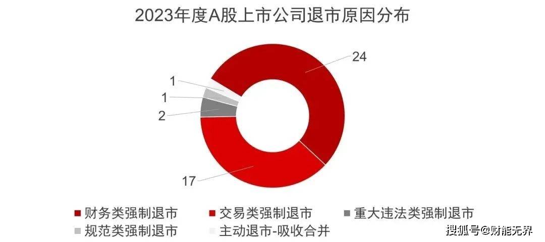 2024合众思壮重组并购成功了,最新解答解析说明_增强版48.349