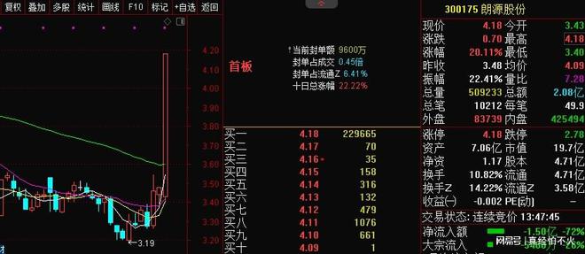 澳门王中王100%期期中一期,科学数据解释定义_XT24.960