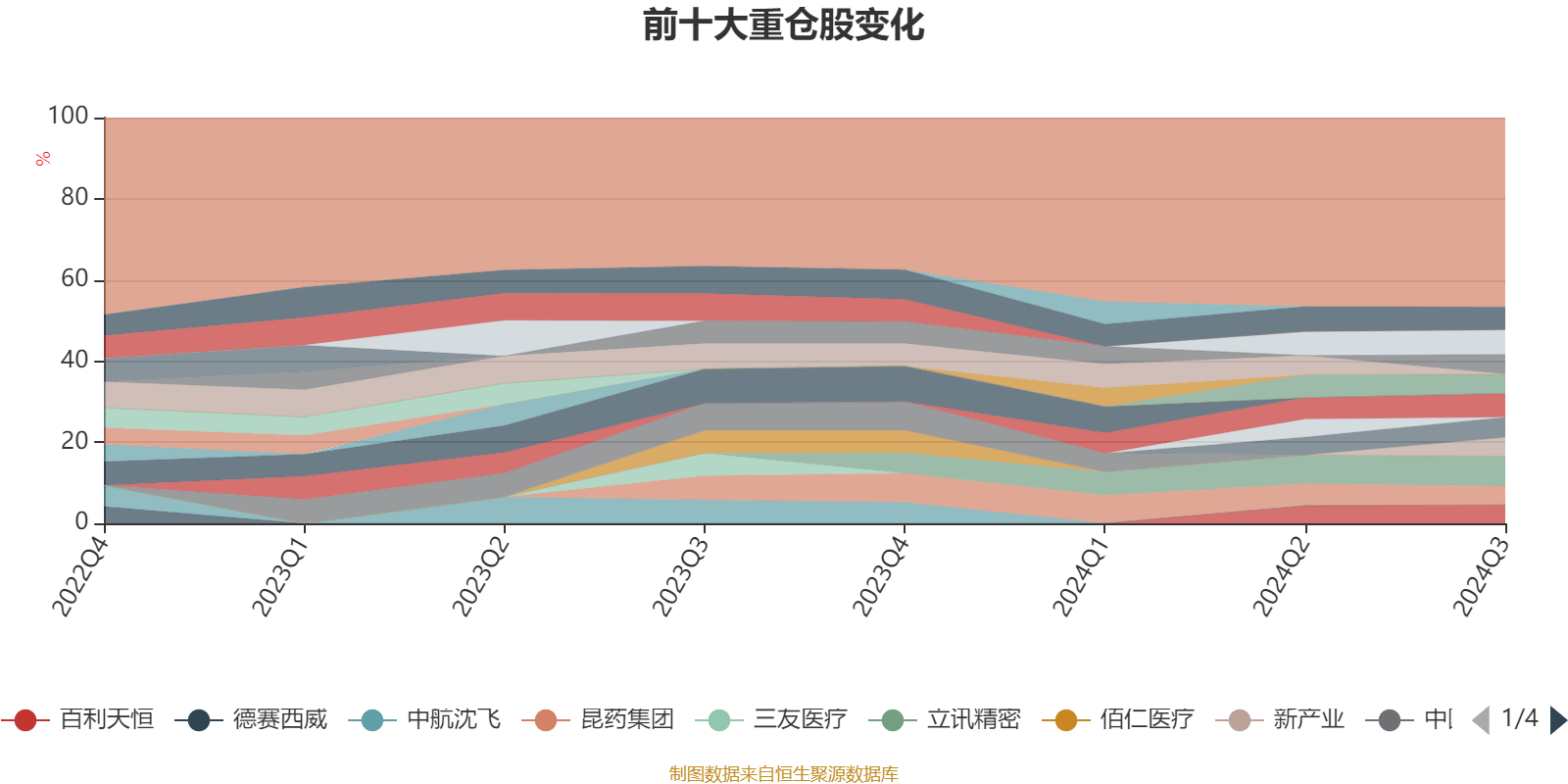 2024新澳资料大全最新版本亮点,定性评估说明_N版28.456