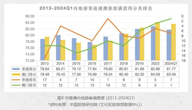 494949澳门今晚开什么454411,实地考察数据分析_旗舰款55.930