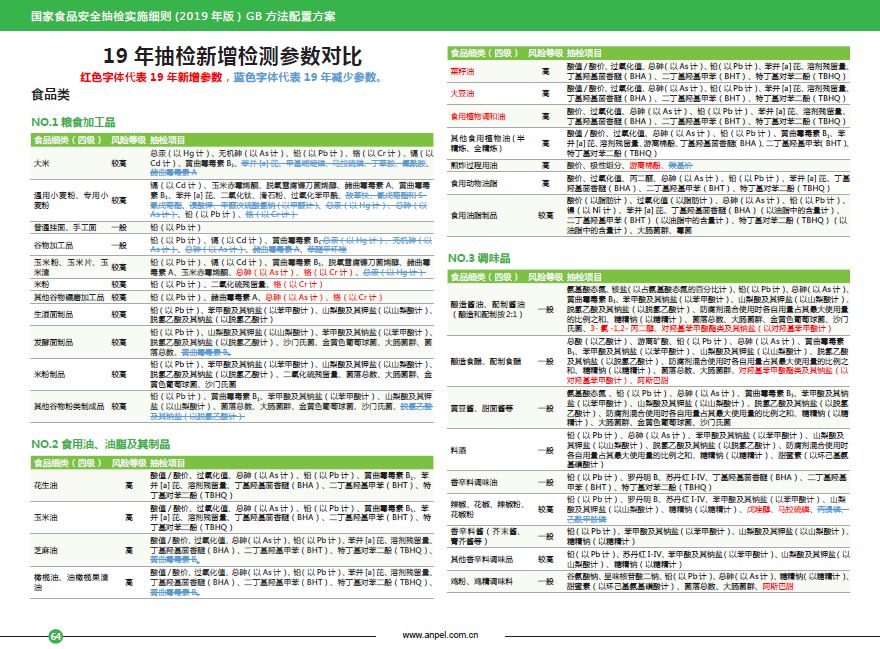 新奥门资料大全正版资料2024年免费下载,实地分析数据计划_iPad14.201