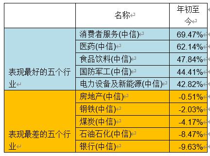 新澳内部资料精准一码波色表,科学分析解析说明_创意版2.844