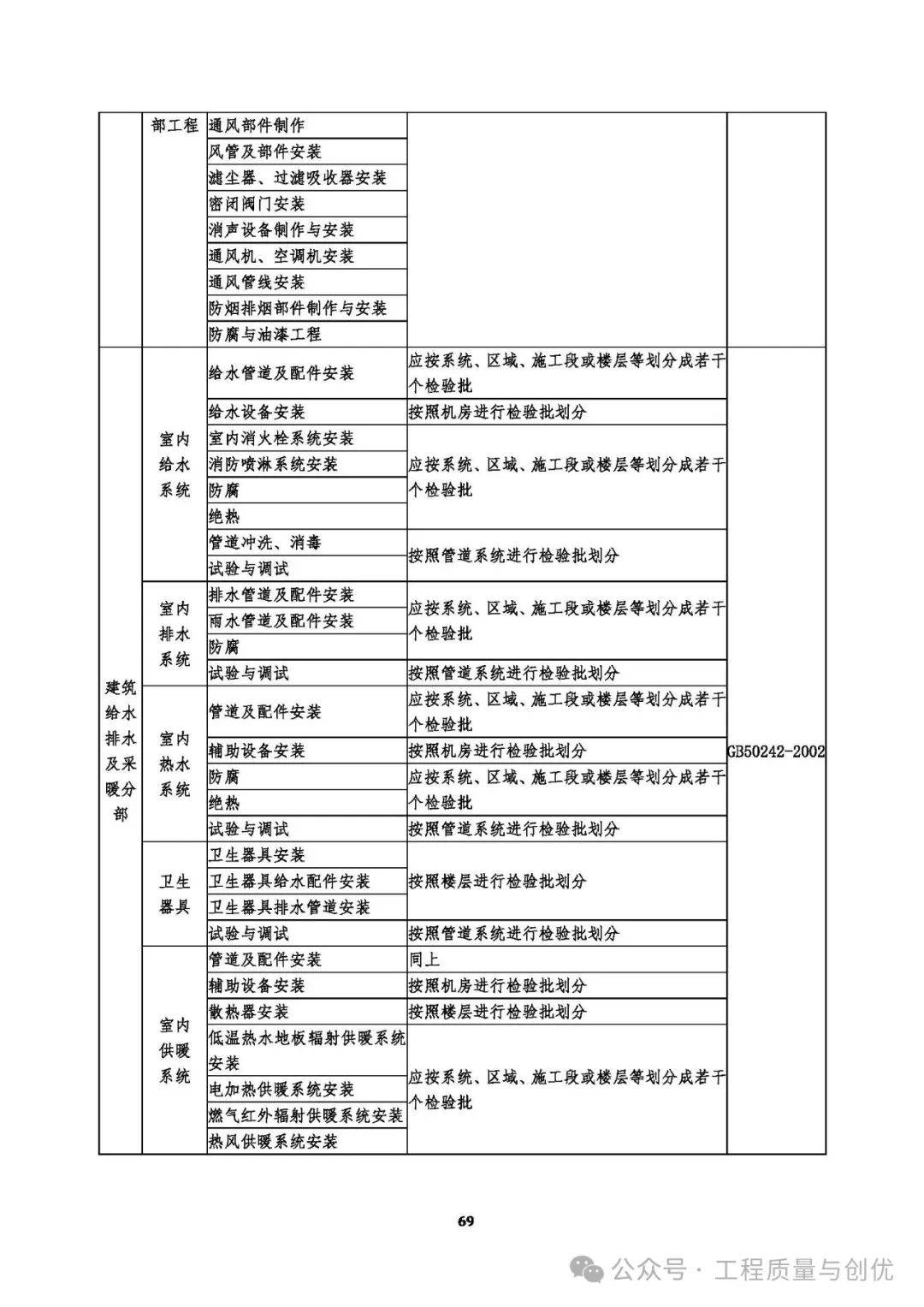 2024年正版资料免费大全中特,适用性执行设计_特别版41.190