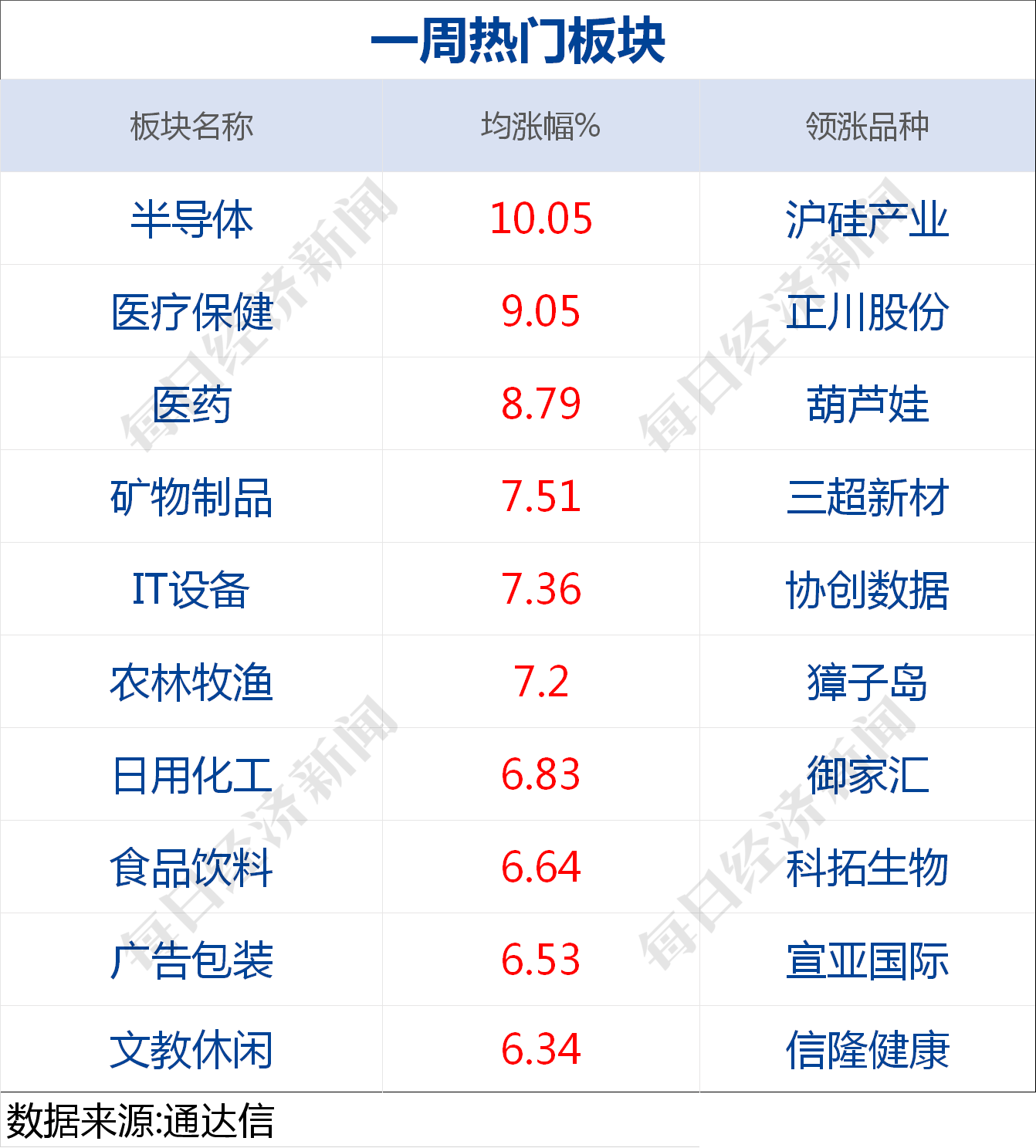 2024香港特马今晚开奖号码,功能性操作方案制定_尊贵款80.502