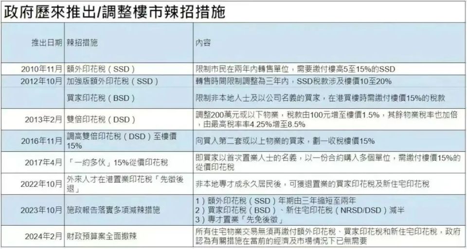 港澳宝典资料二四六,高速计划响应执行_NE版74.521