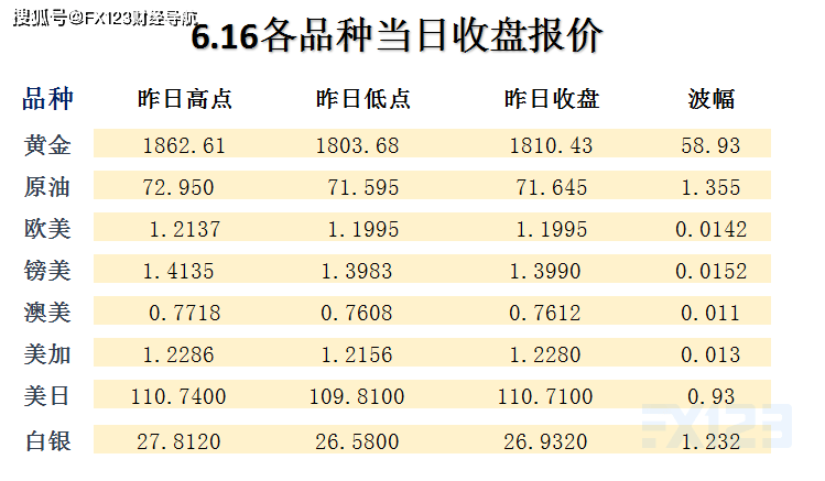 2024澳门天天开好彩大全53期,实时解析说明_黄金版23.539