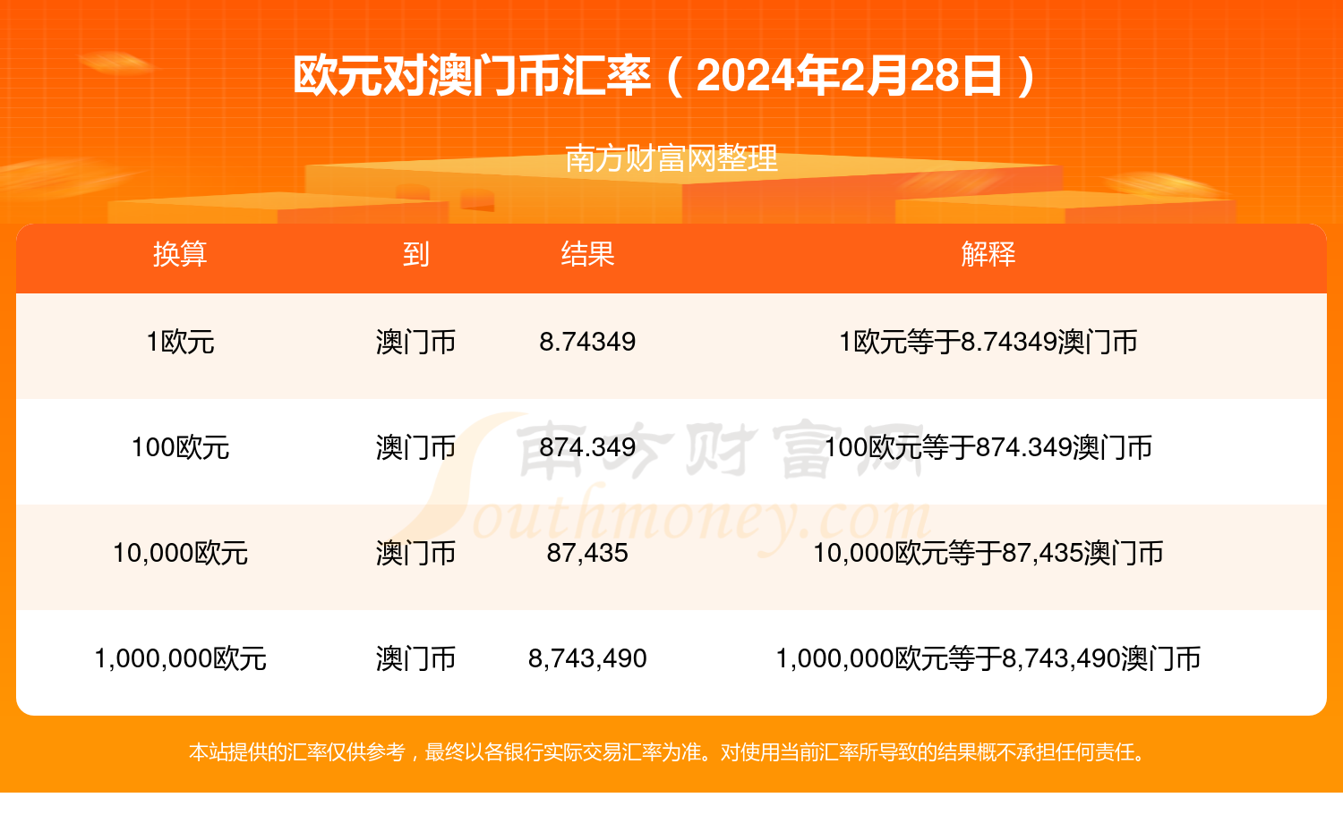 7777788888澳门开奖2023年一,深入数据执行解析_复刻款78.747