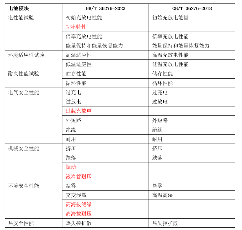 新澳2024年开奖记录,准确资料解释落实_RX版12.250