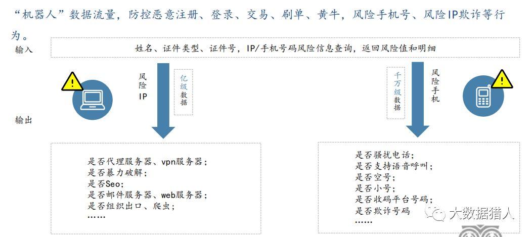 新澳资料免费长期公开24码,实地研究解释定义_轻量版70.988