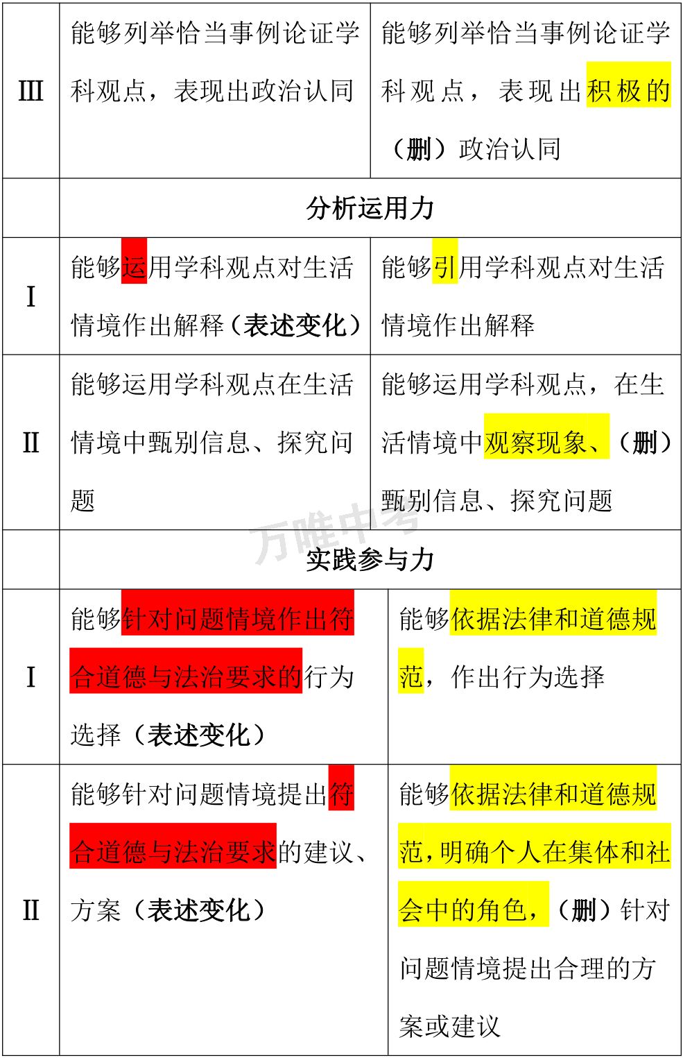 4492.COM二肖四码,实证解读说明_WP52.723