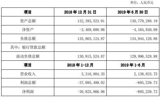 2024新奥精准正版资料,战略性实施方案优化_Device25.836