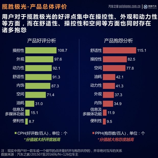 管家婆必出一肖一码,统计数据解释定义_豪华版74.898