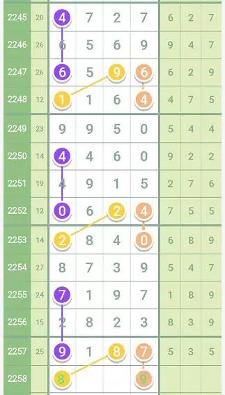 2024澳门特马今晚开奖56期的,前沿分析解析_3K50.469